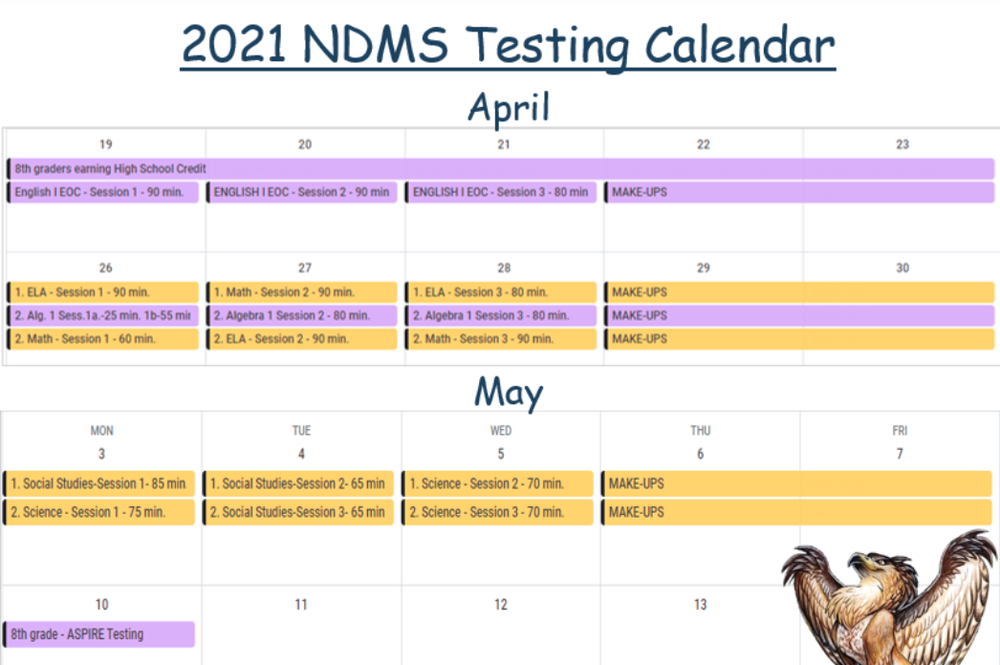 Testing Schedule