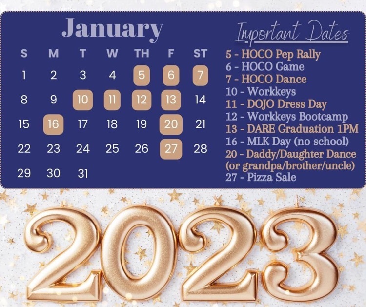 Important dates for January 