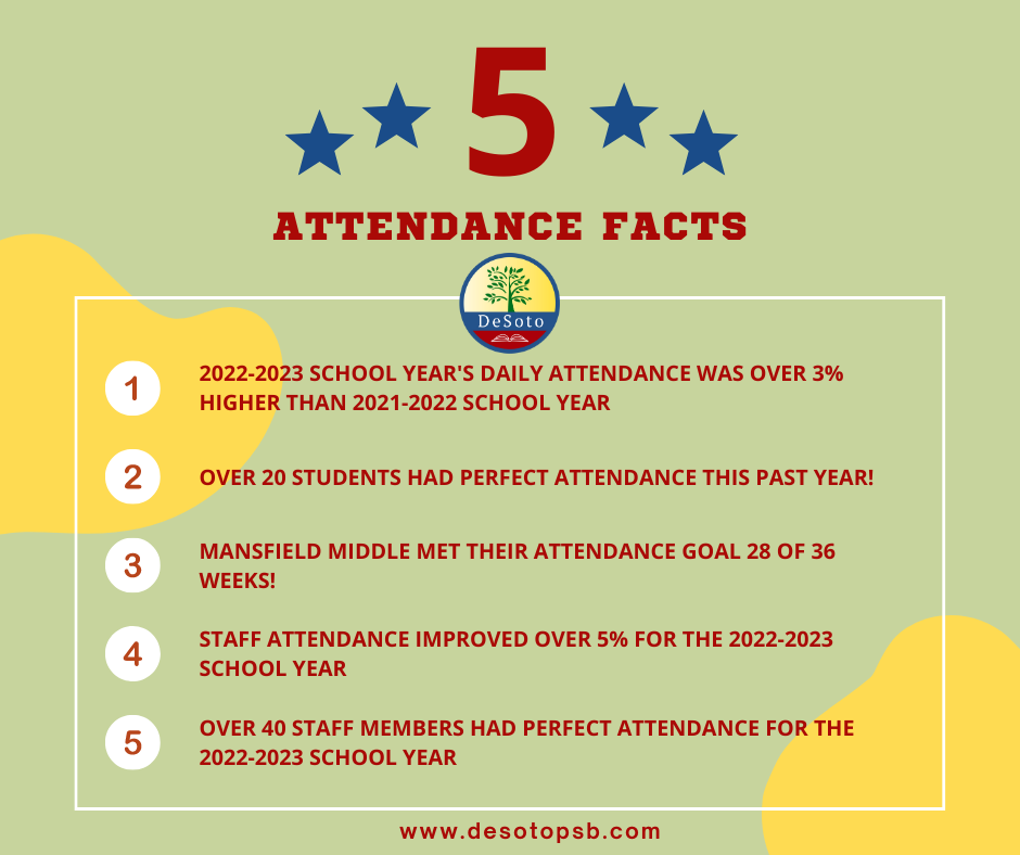 5 Attendance Facts